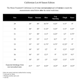 Californian Lot.64 - Wheat Sateen (Straight leg)