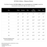 SCUBA Utilities - Okinawa Denim