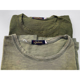 The Mister Freedom® “Sunshine” T-shirt: organically aged and manufactured in the USA.